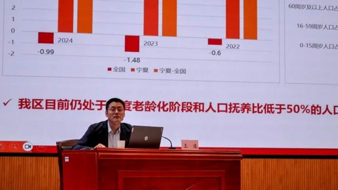 图表 AI 生成的内容可能不正确。